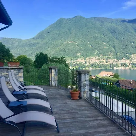 Stunning Lake Views *